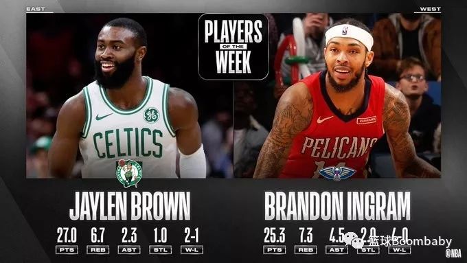  猛龙西亚卡姆 生涯首次当选周最佳  